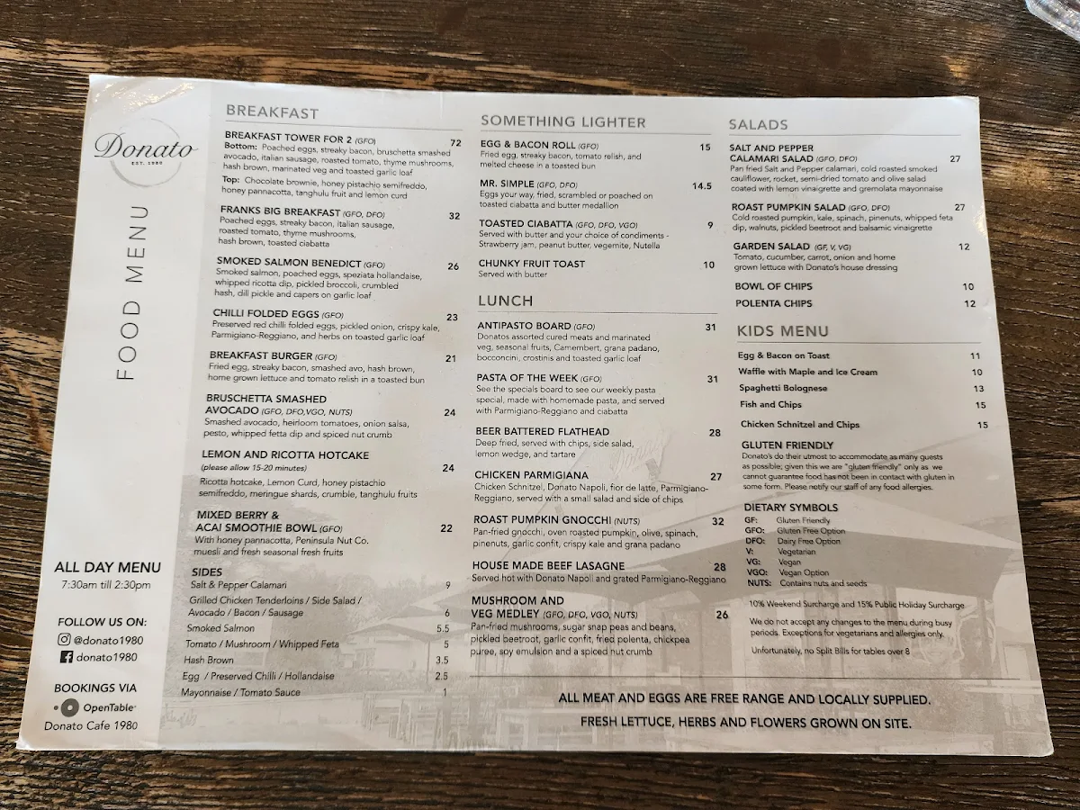 Menu, Donato