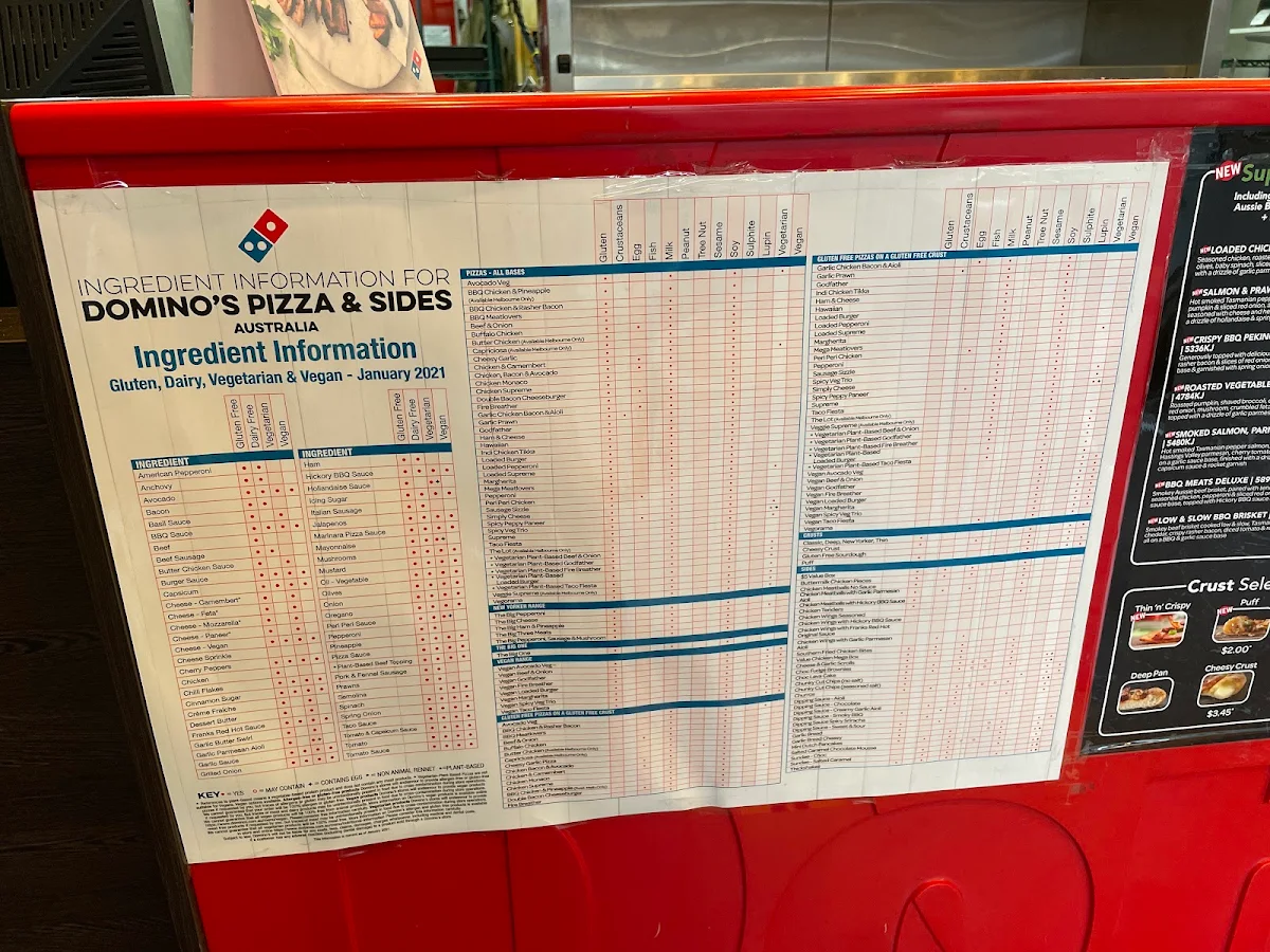Menu, Domino's Pizza Matraville