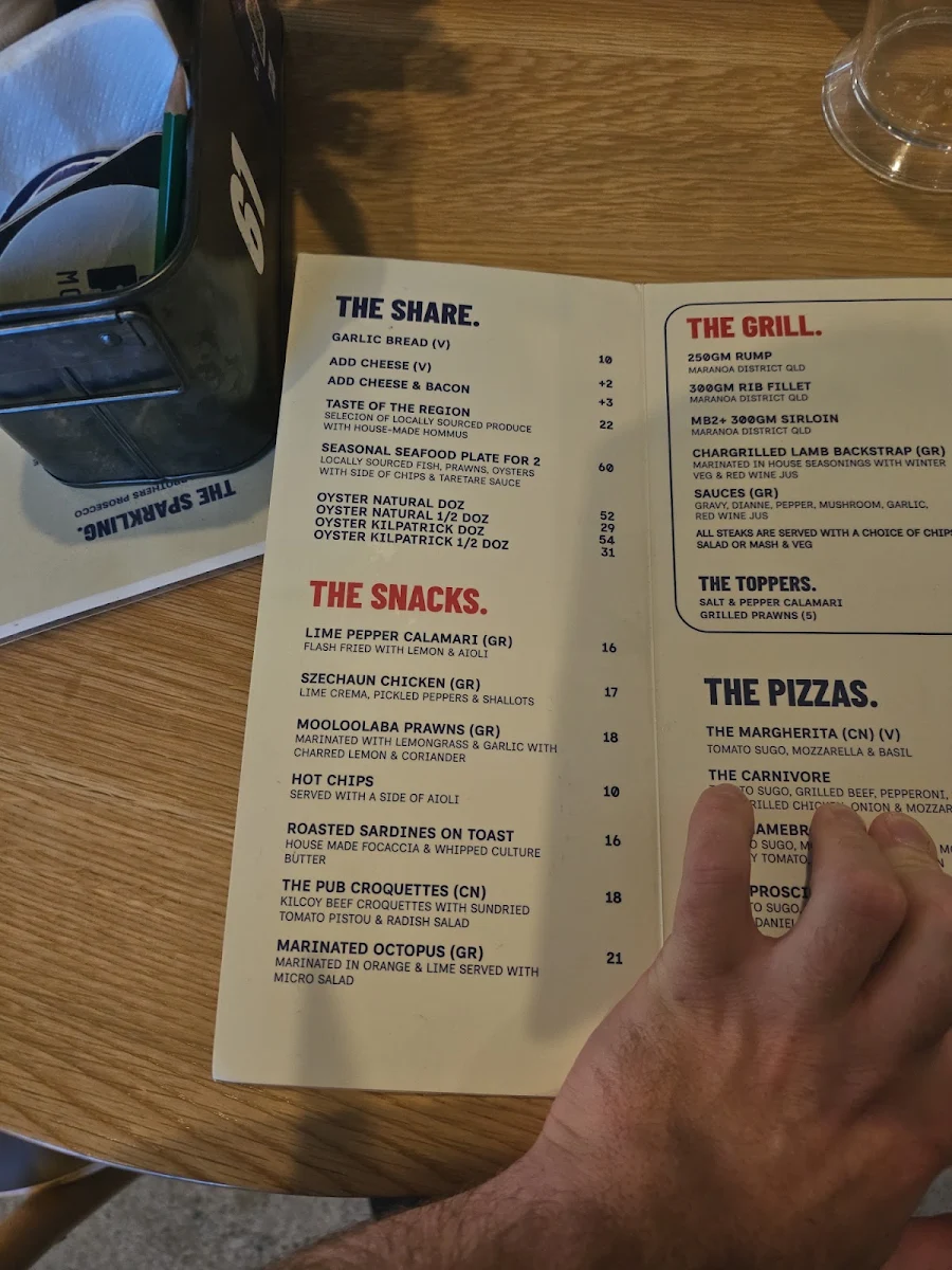 Menu, Pub Mooloolaba