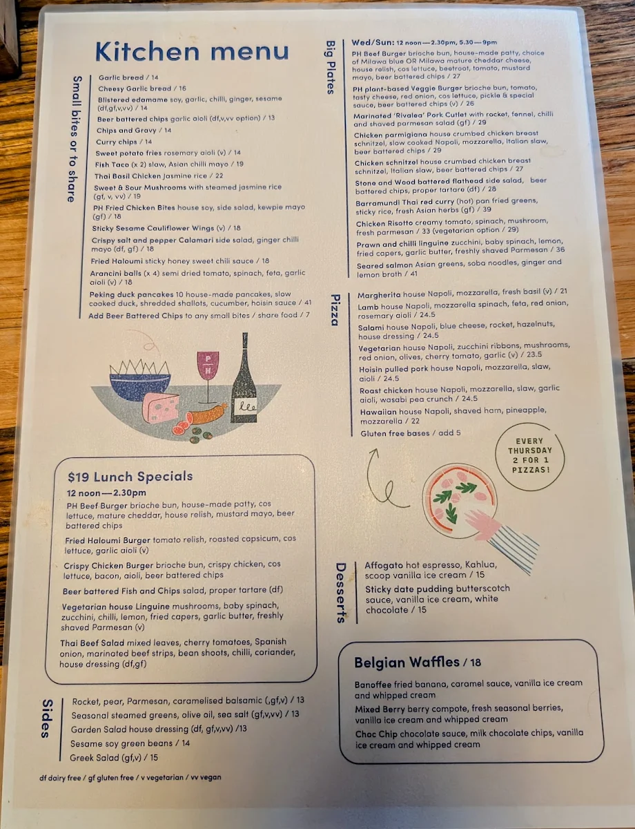 Menu, Public House