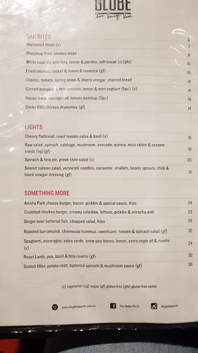 Menu, The Globe