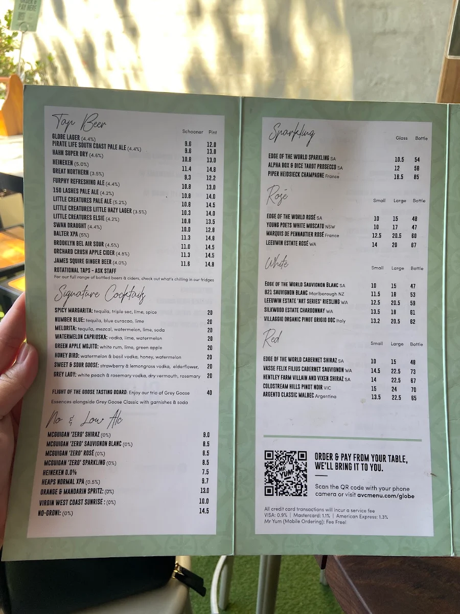 Menu, The Globe