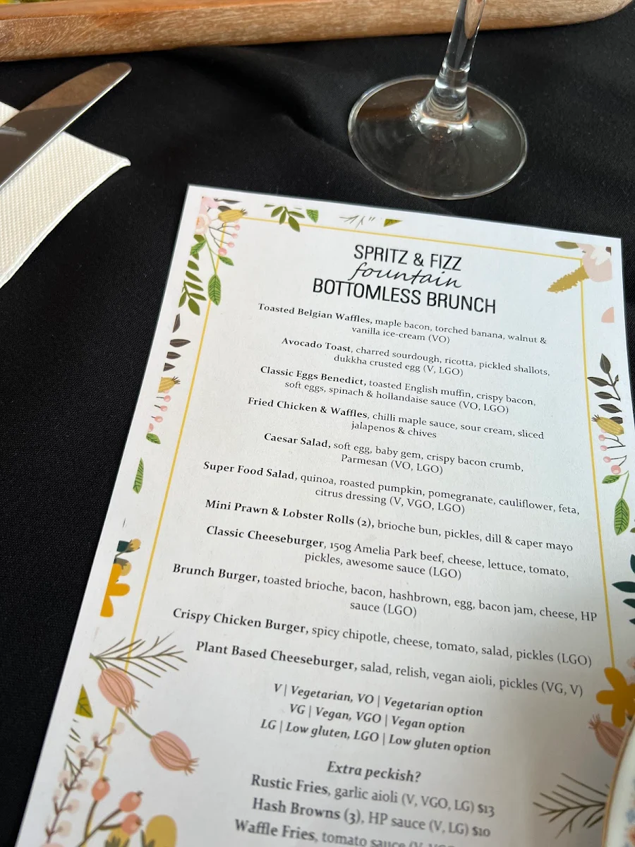 Menu, The Globe