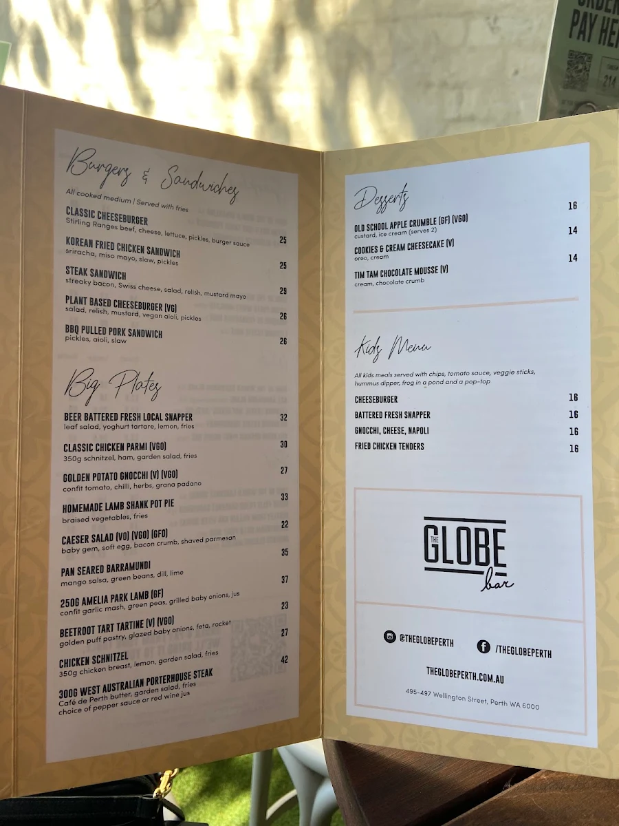 Menu, The Globe
