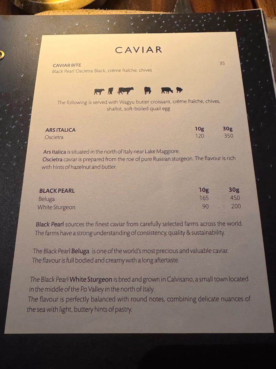 Menu, 6HEAD Perth