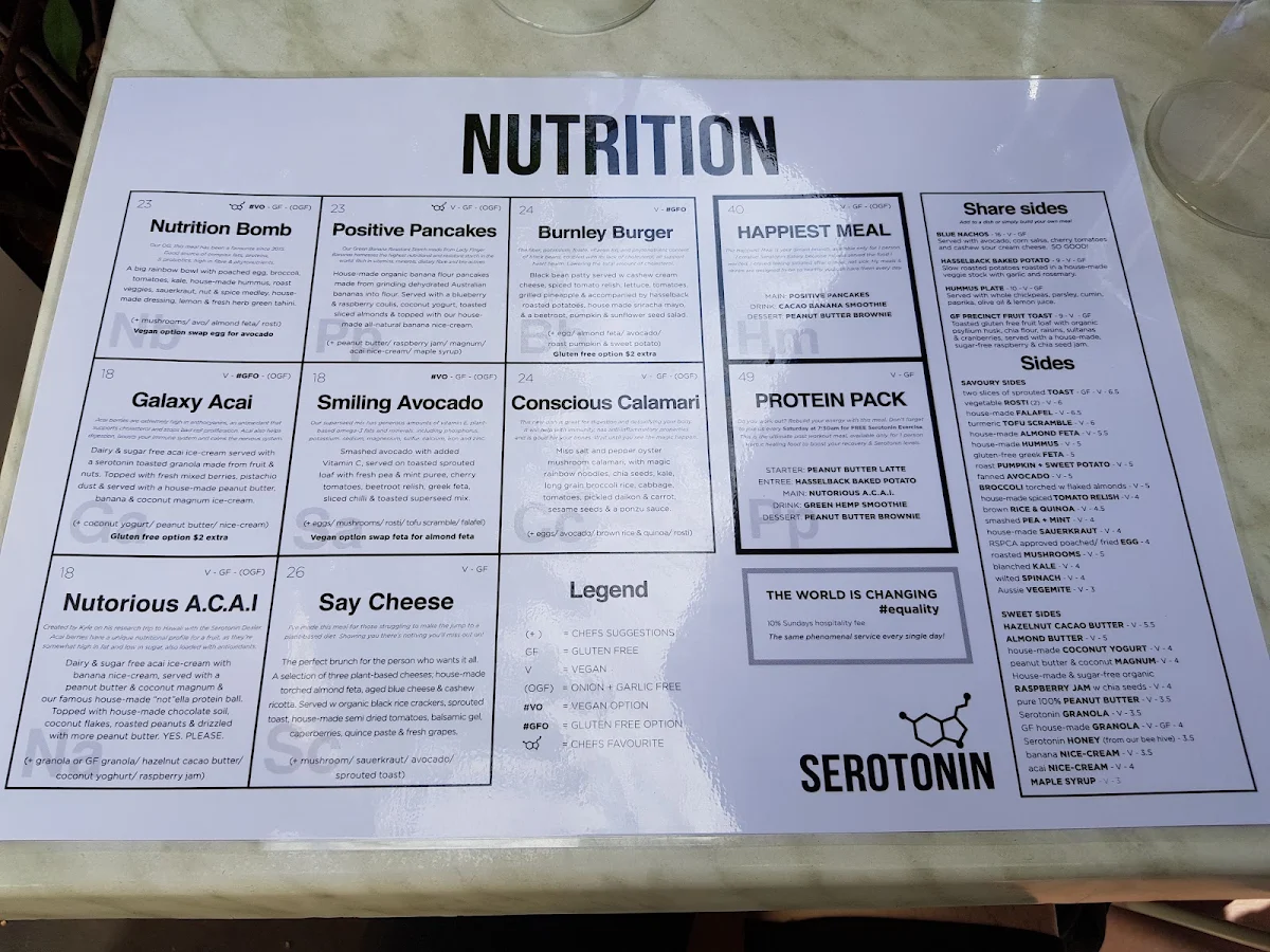 Menu, Serotonin Eatery