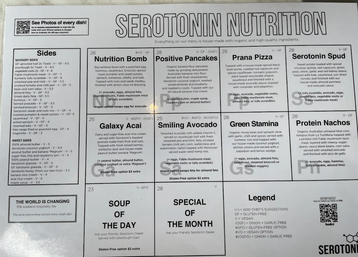 Menu, Serotonin Eatery