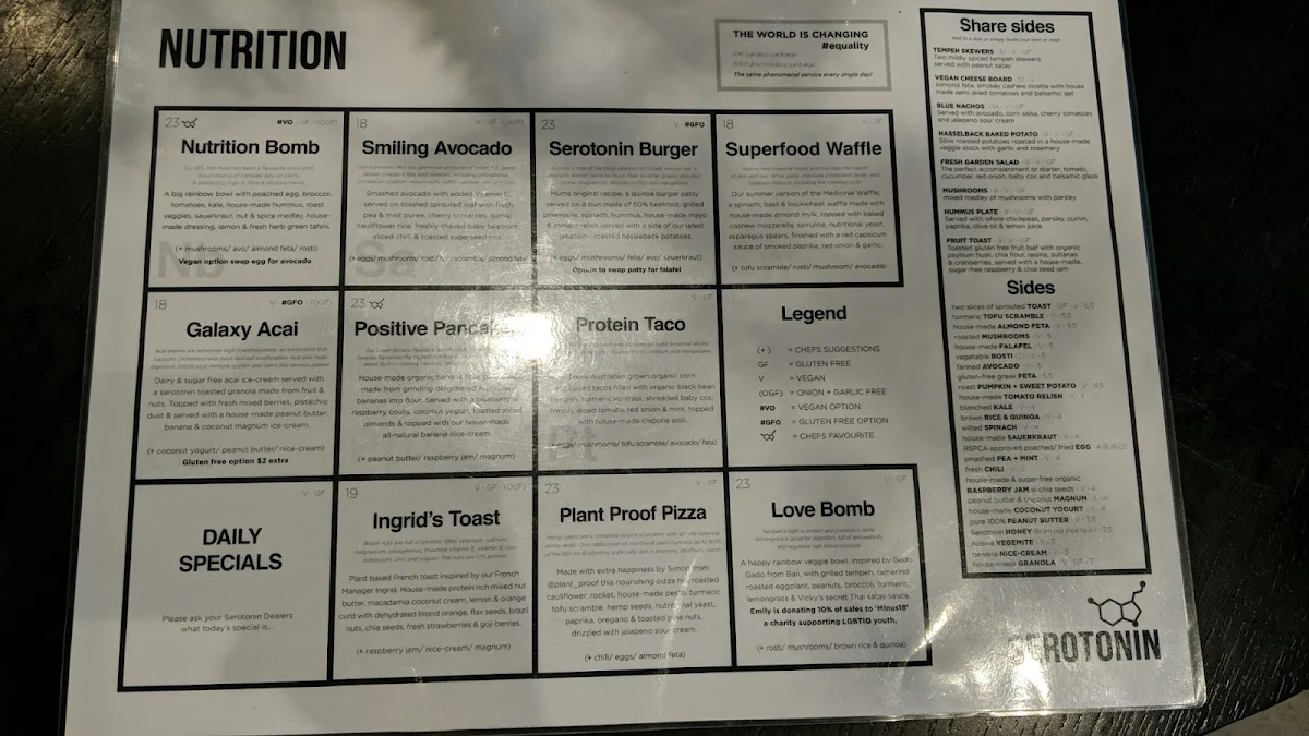 Menu, Serotonin Eatery