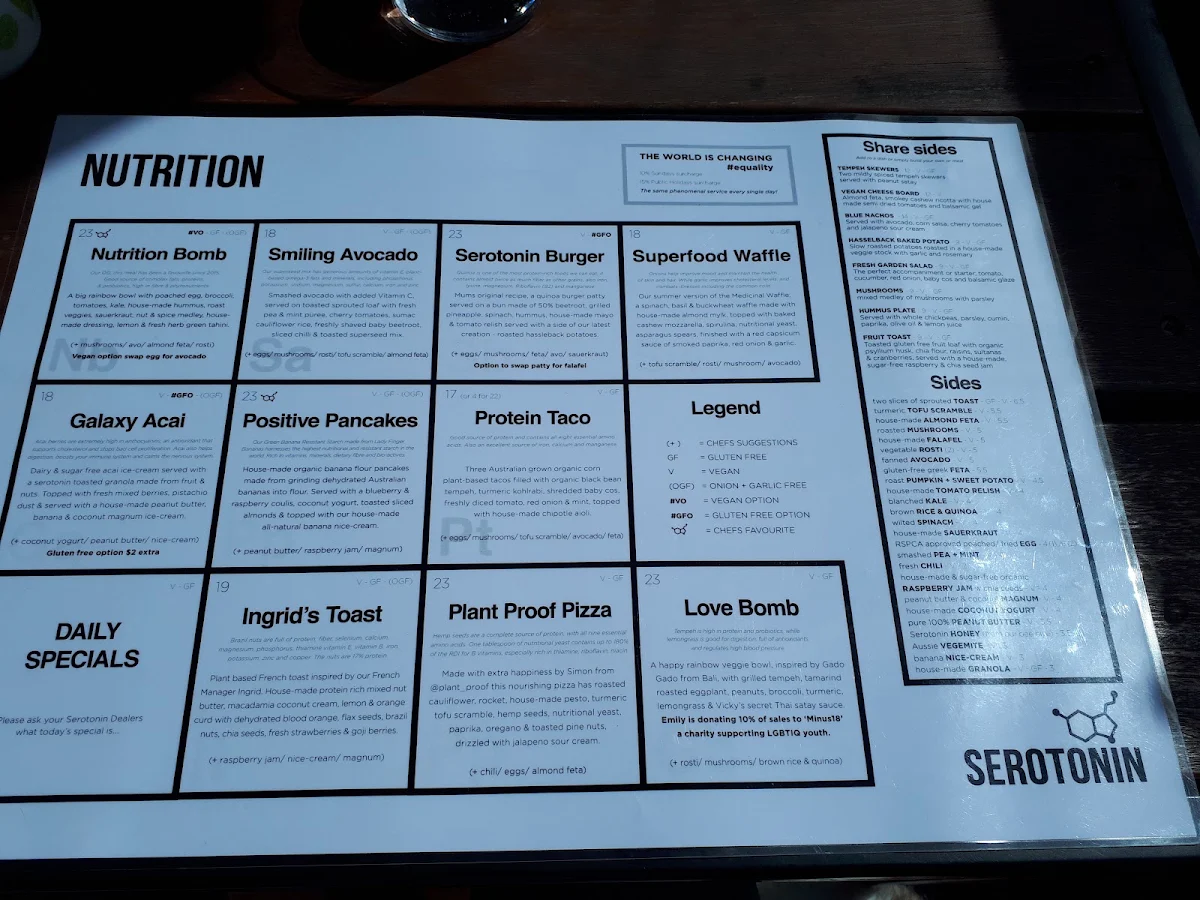 Menu, Serotonin Eatery