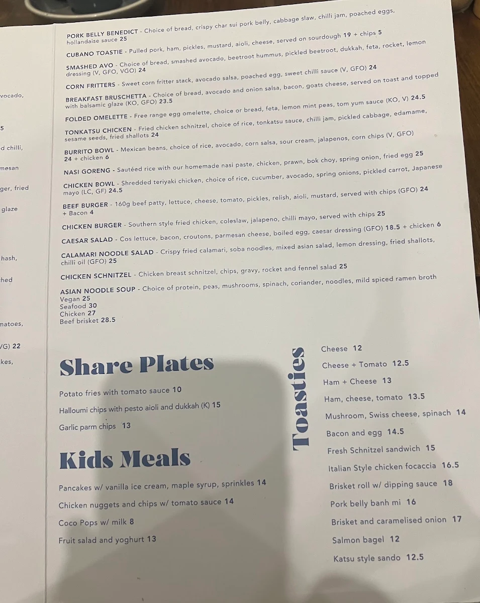 Menu, Fed