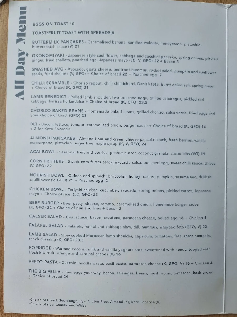 Menu, Fed