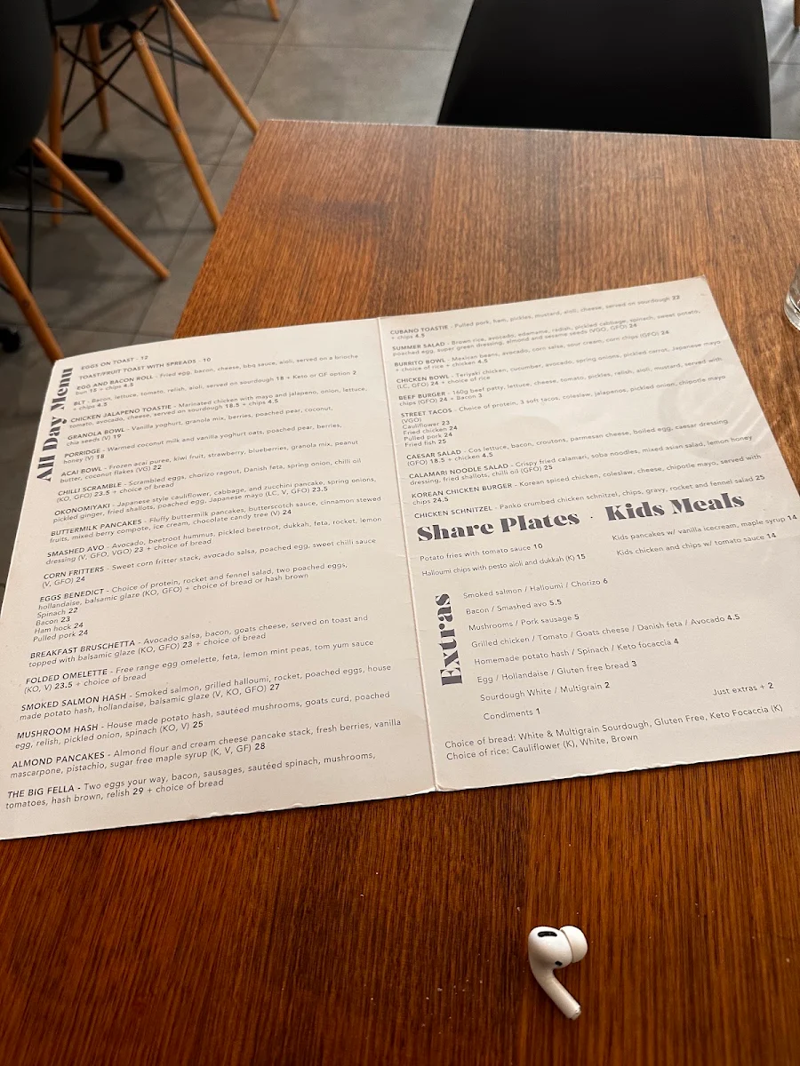 Menu, Fed