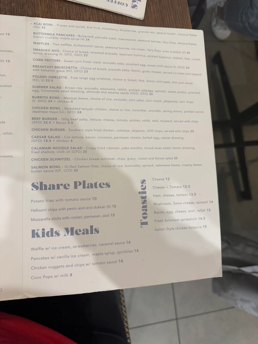 Menu, Fed