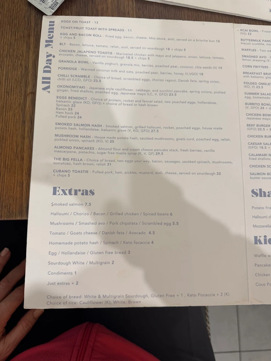 Menu, Fed