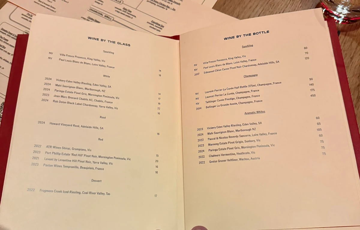 Menu, Token