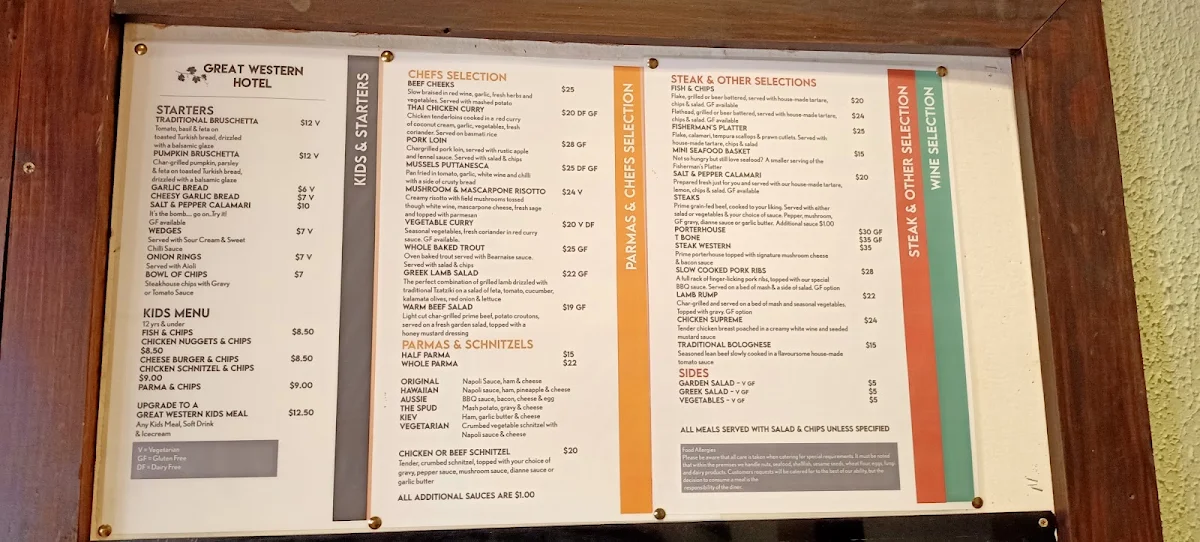 Menu, Great Western Hotel