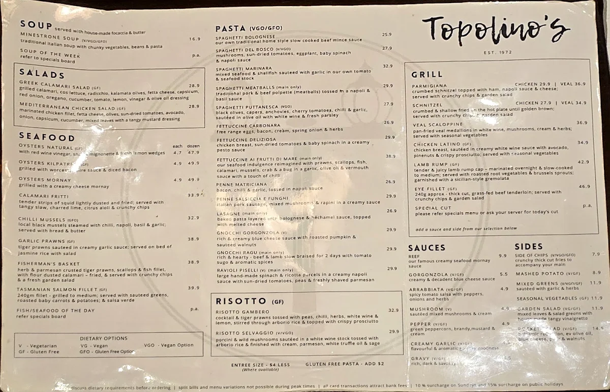 Menu, Topolino's