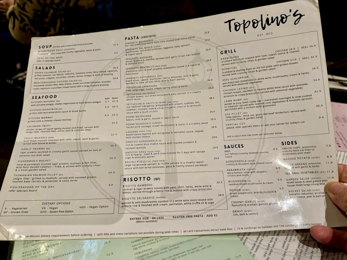 Menu, Topolino's