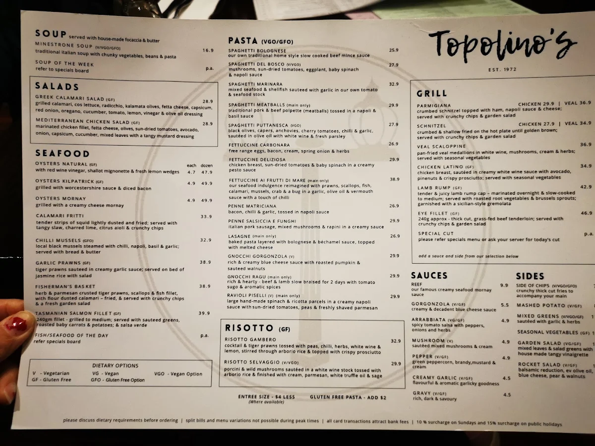 Menu, Topolino's