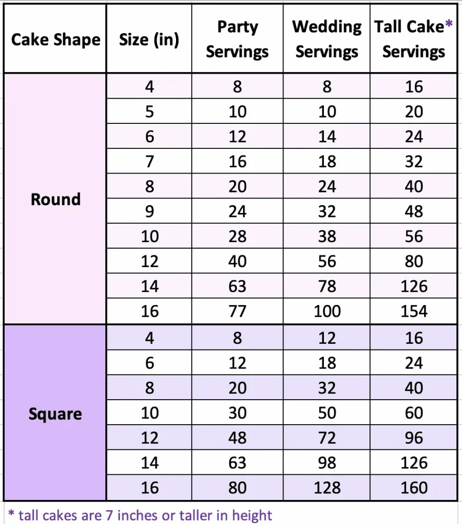 Menu, Sweet Mayada Cakes