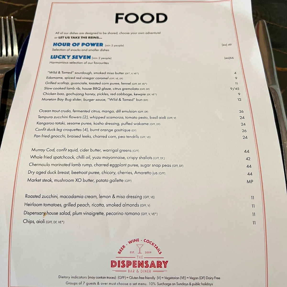 Menu, The Dispensary Bar & Diner
