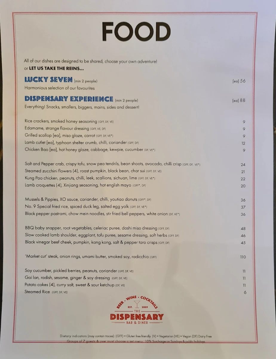 Menu, The Dispensary Bar & Diner