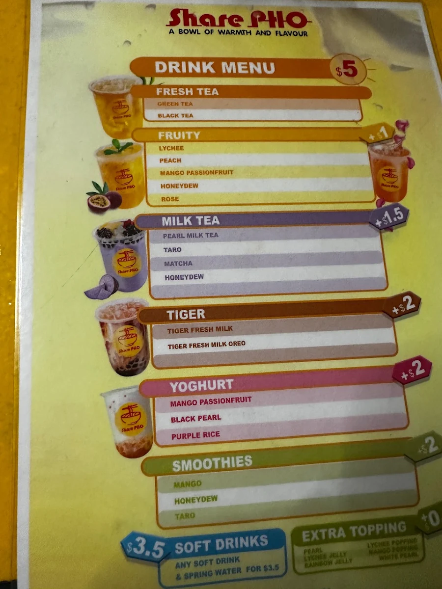 Menu, SharePHO Canterbury