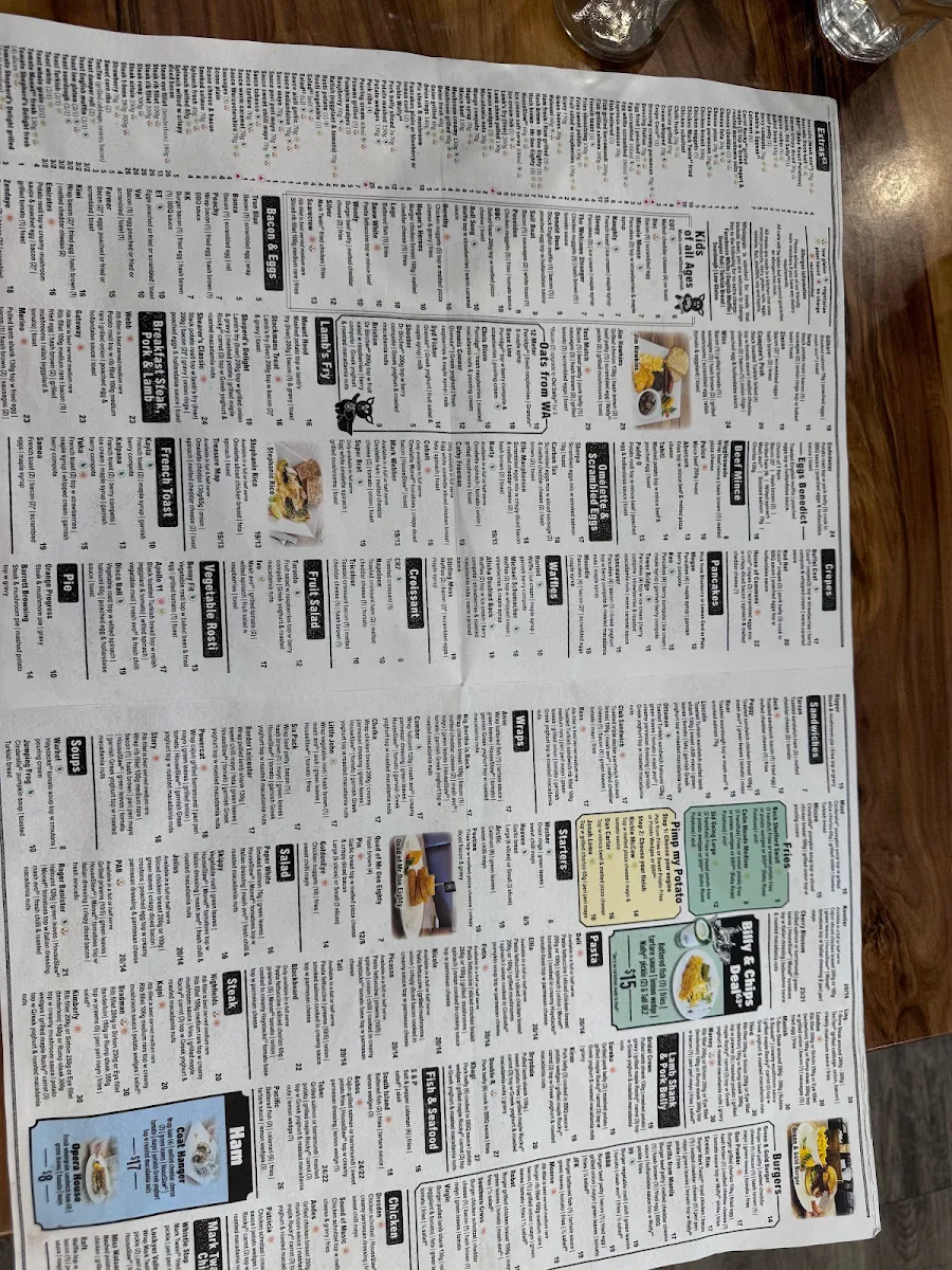 Menu, Cafe 63