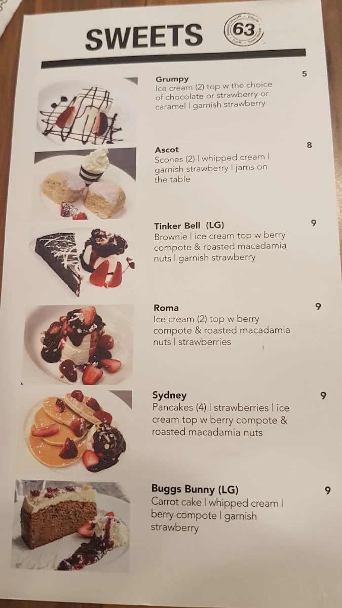 Menu, Cafe 63