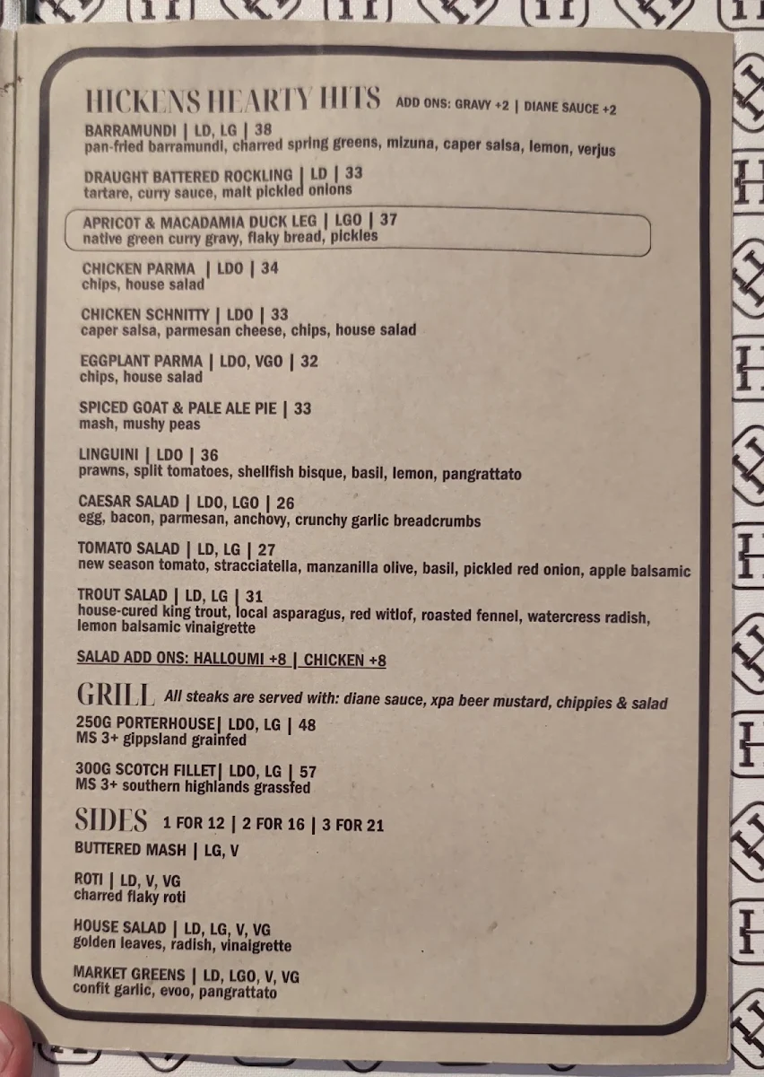 Menu, Hickens Hotel