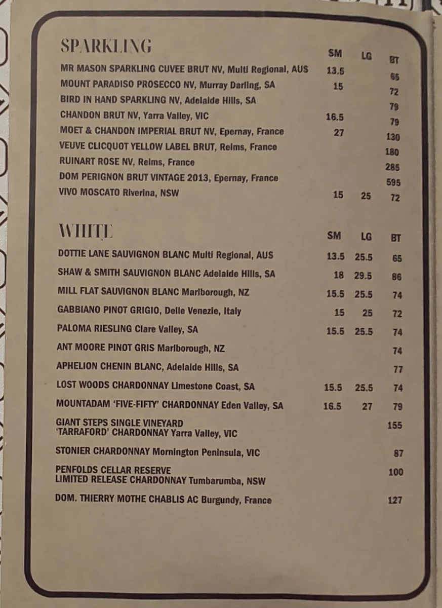 Menu, Hickens Hotel