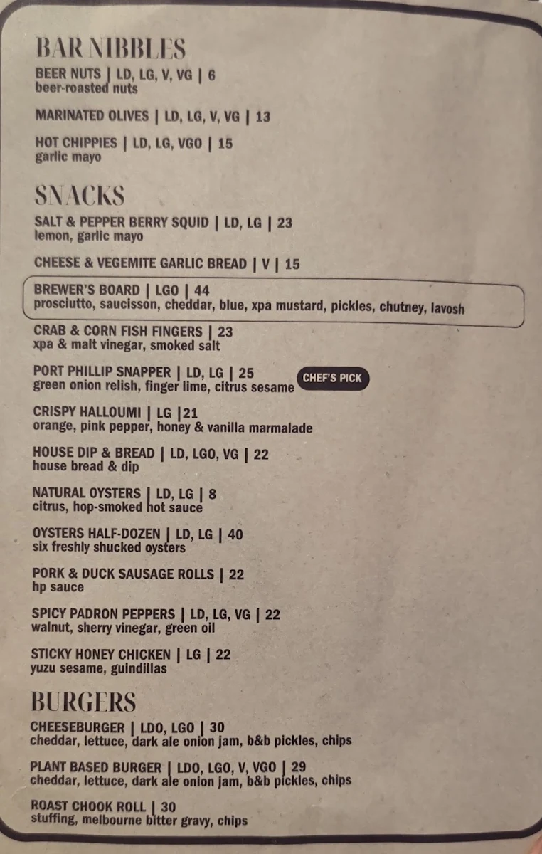 Menu, Hickens Hotel