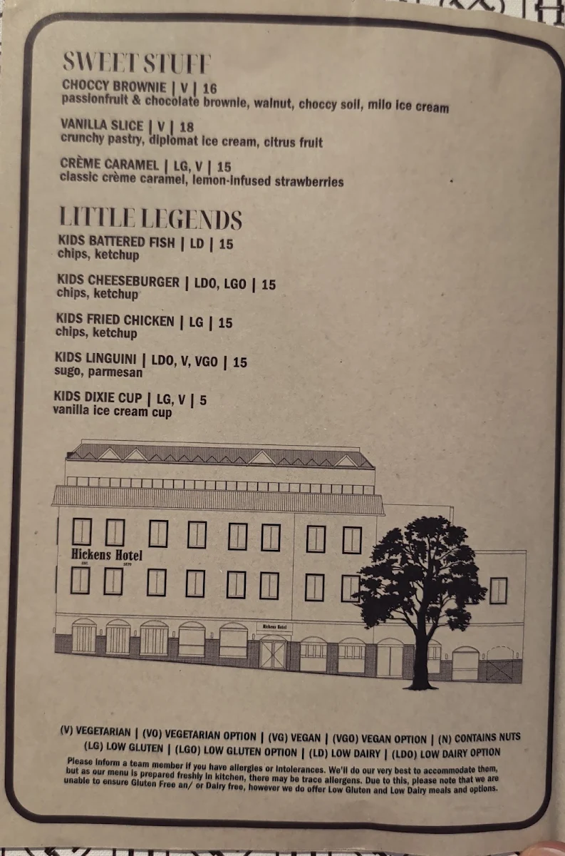Menu, Hickens Hotel