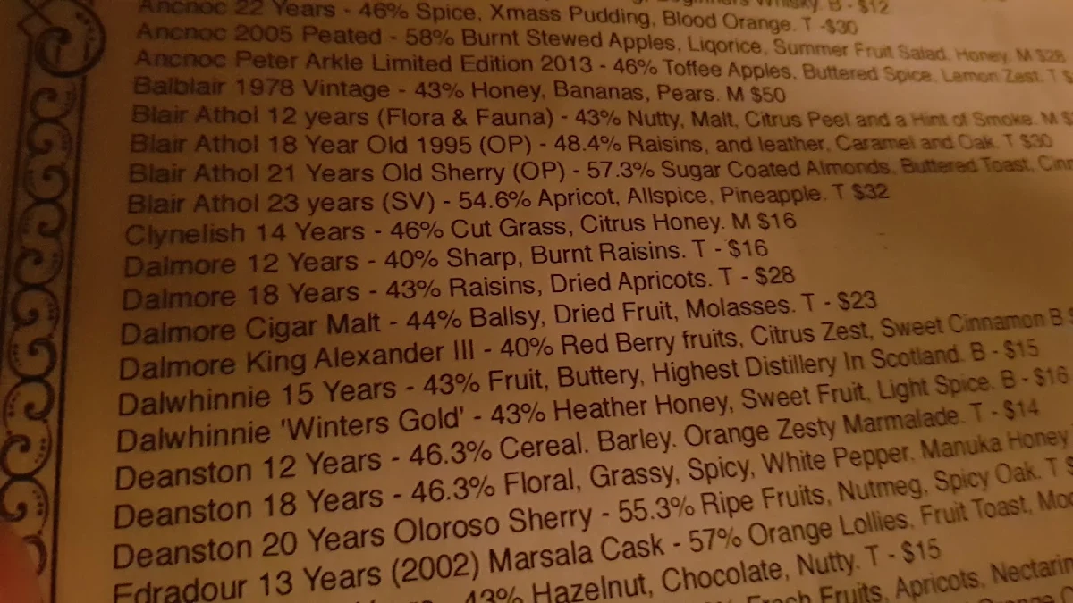 Menu, Cobbler