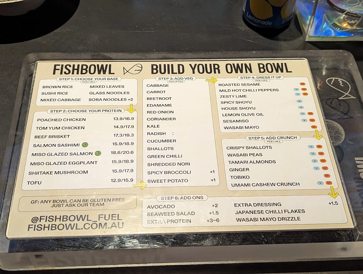 Menu, FISHBOWL - Newtown