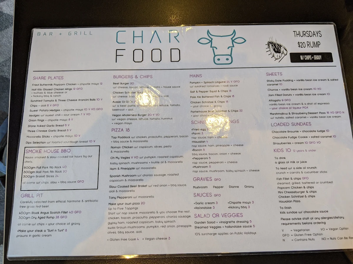 Menu, The Highlander