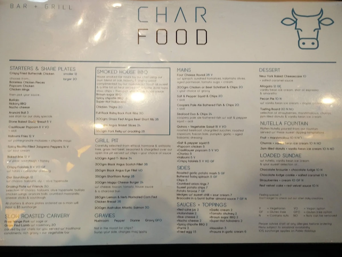 Menu, The Highlander
