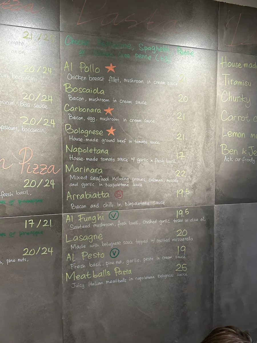 Menu, Kirribilli Pizzeria