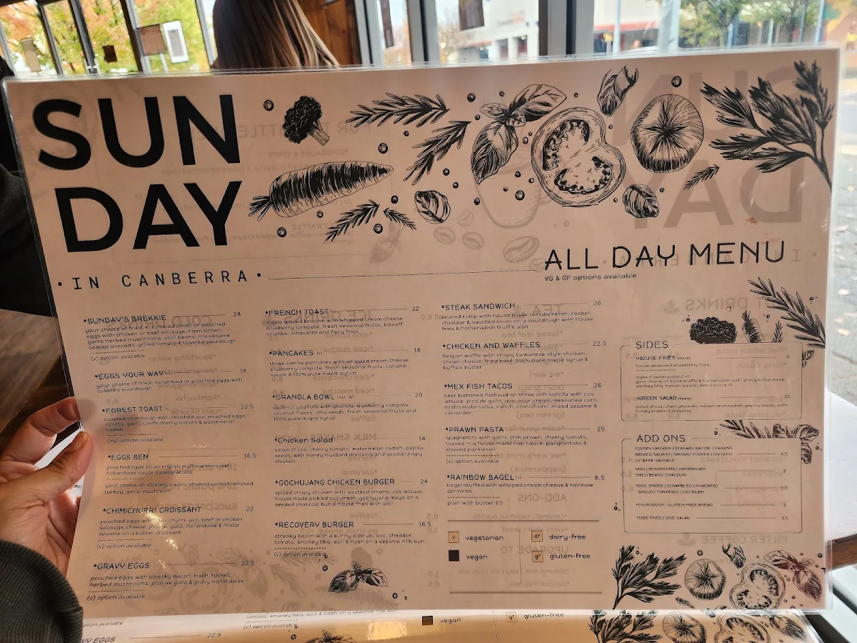 Menu, Sunday in Canberra Cafe