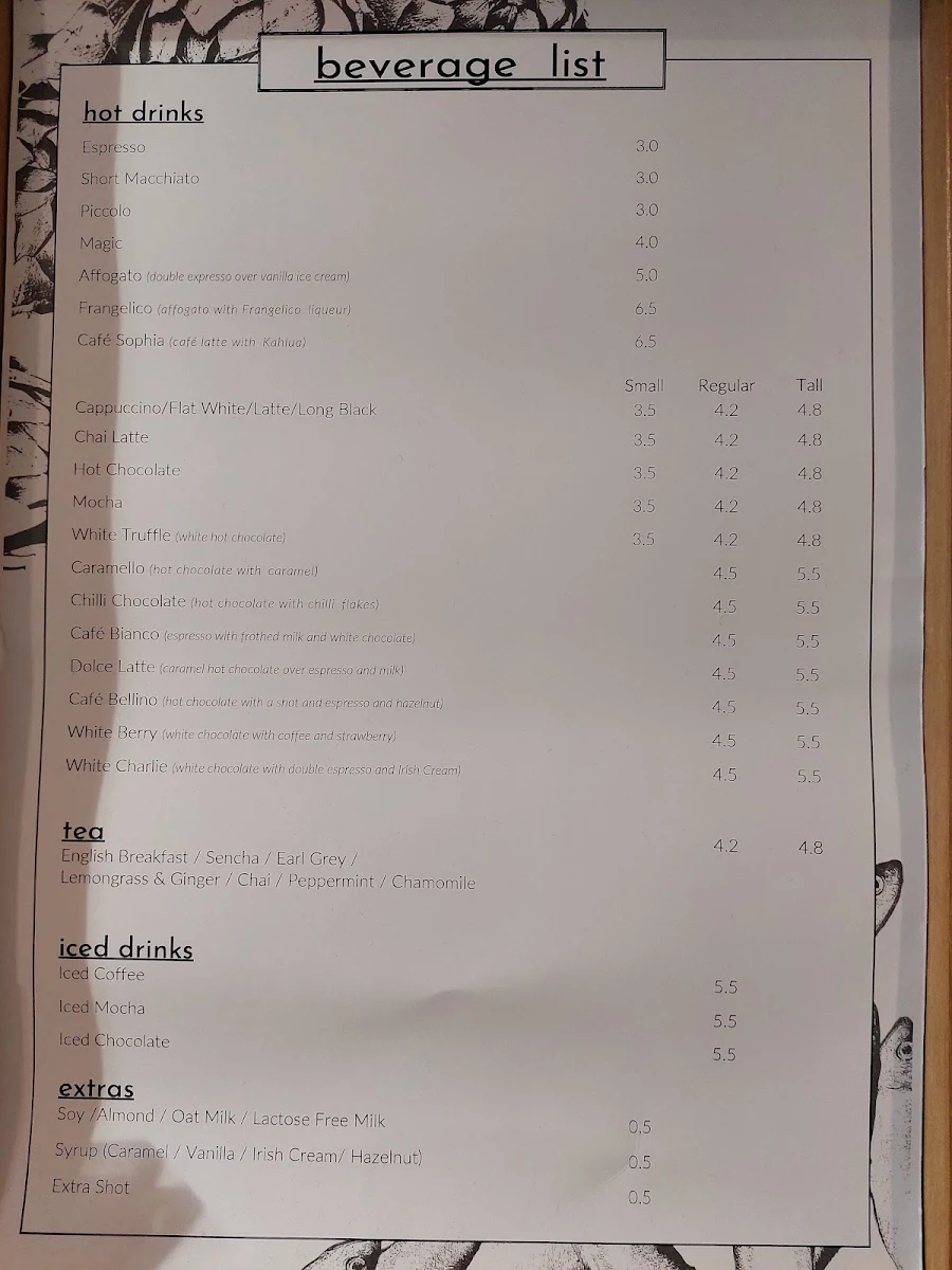 Menu, Artichoke & Whitebait