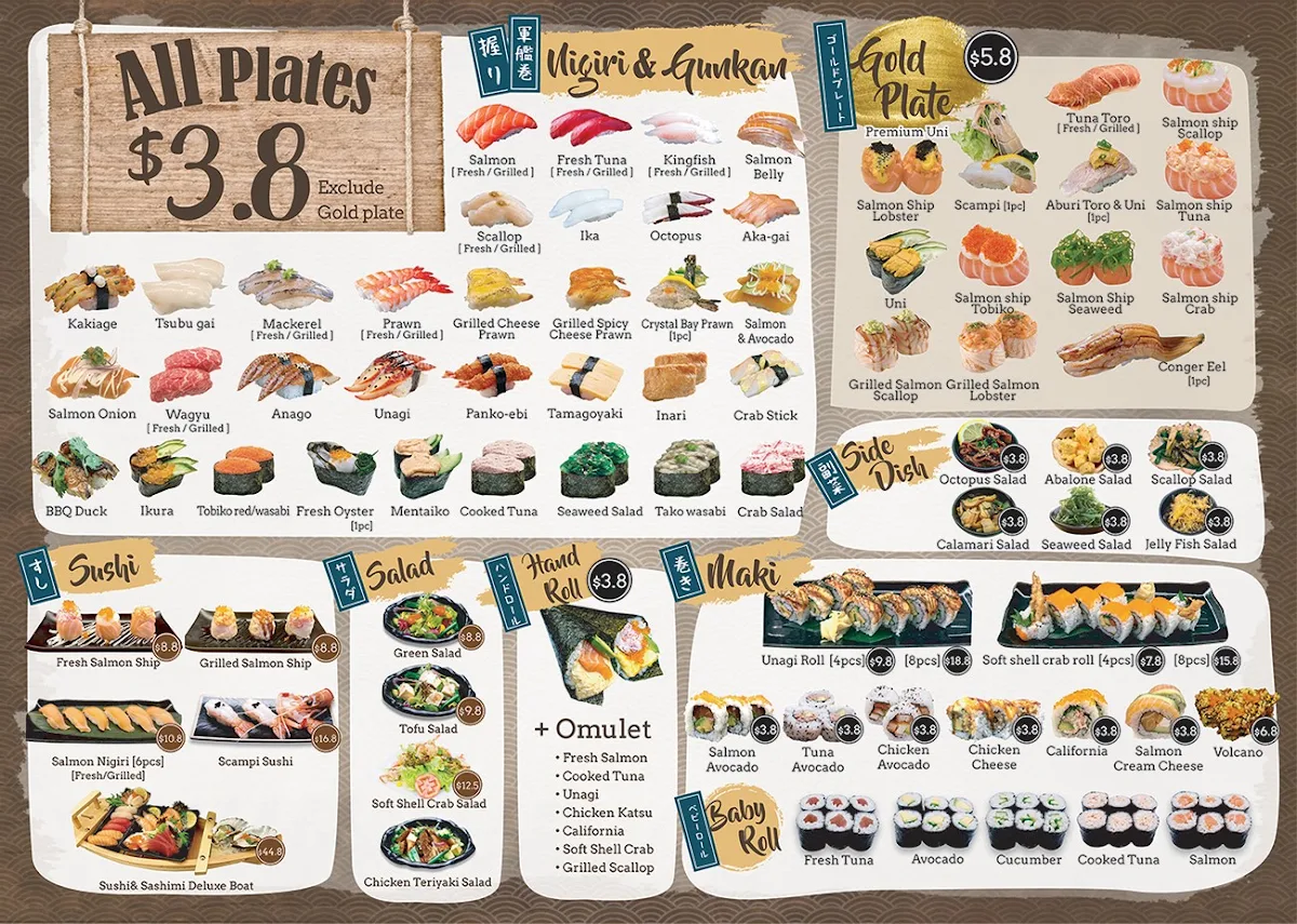 Menu, Fugetsu