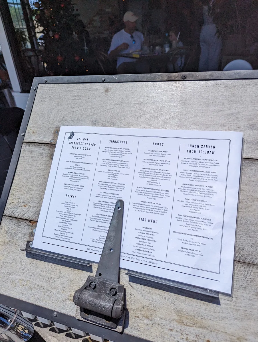 Menu, Alkemist