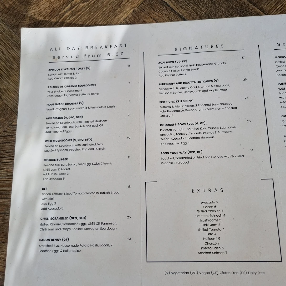 Menu, Alkemist