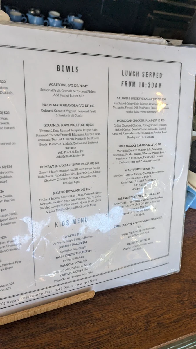 Menu, Alkemist