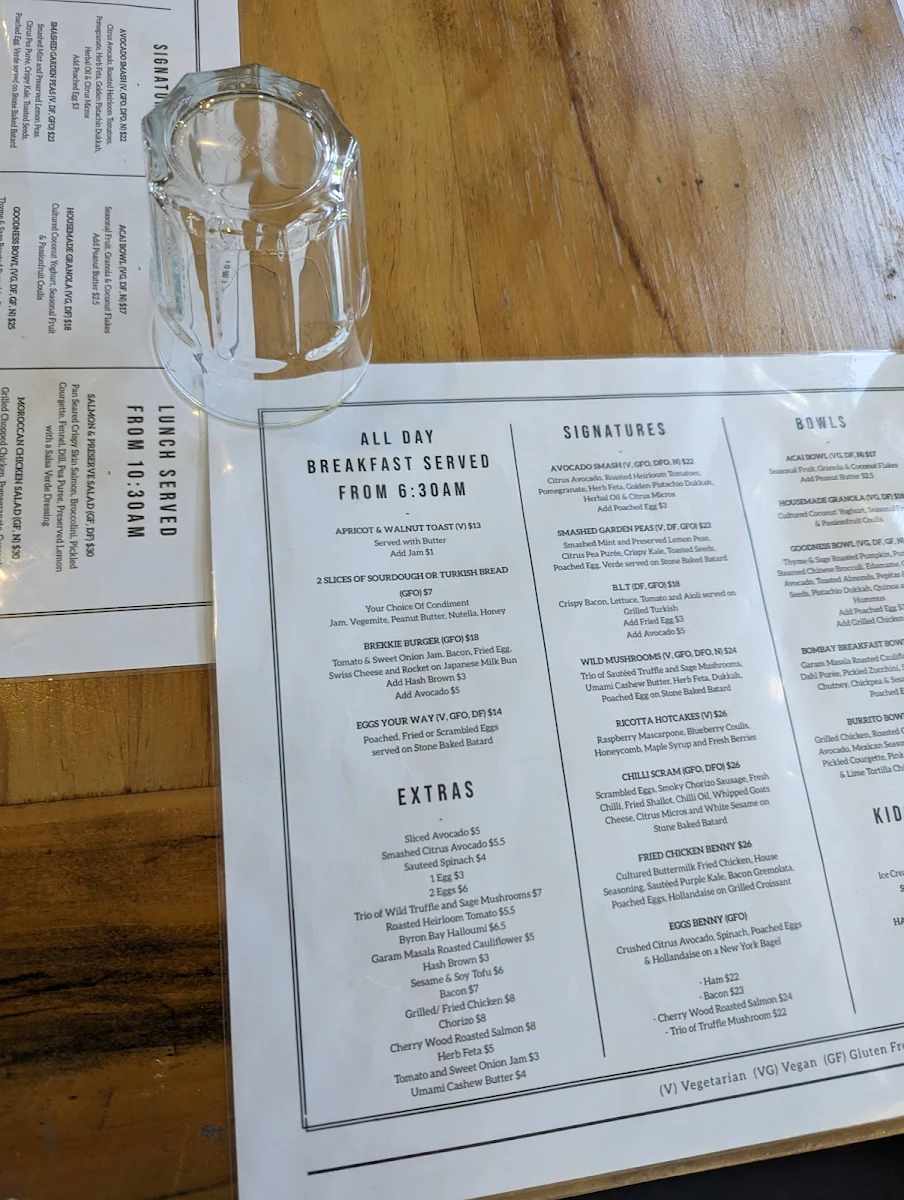 Menu, Alkemist