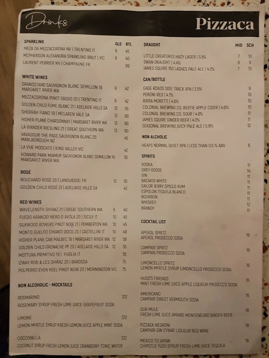Menu, Cafe PIZZ by Pizzaca