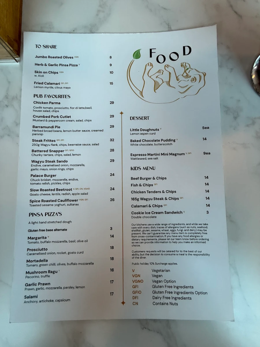 Menu, Palace Hotel