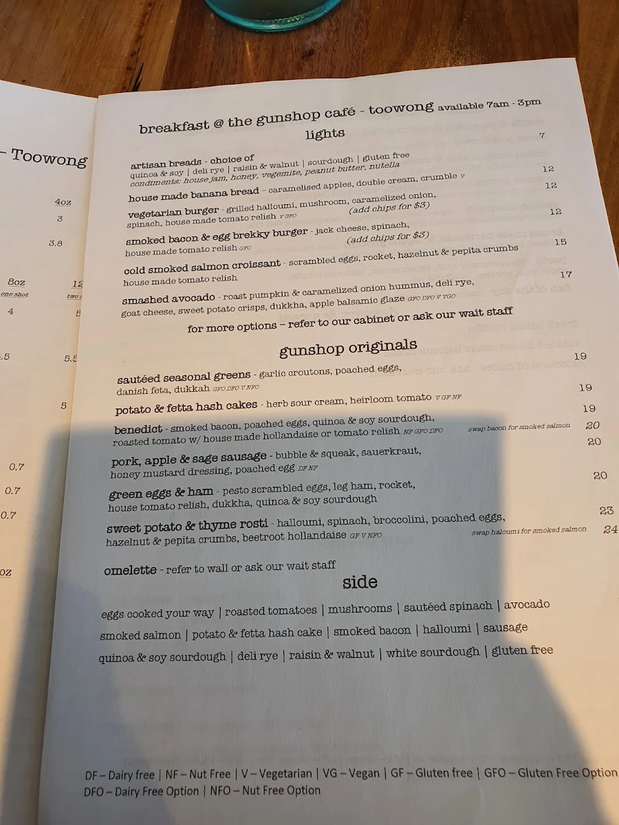 Menu, The Gunshop Cafe