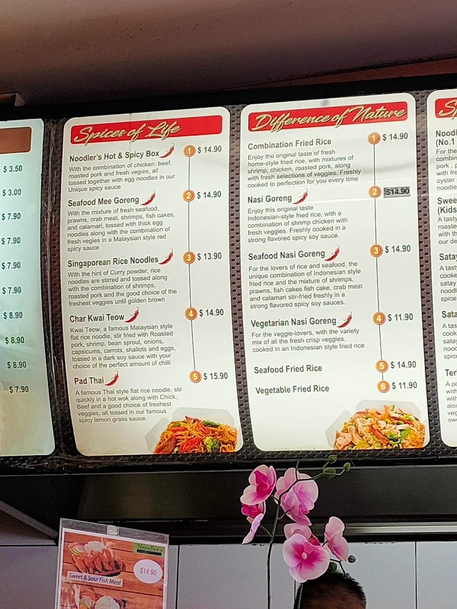 Menu, Noodlers Noodle Sushi