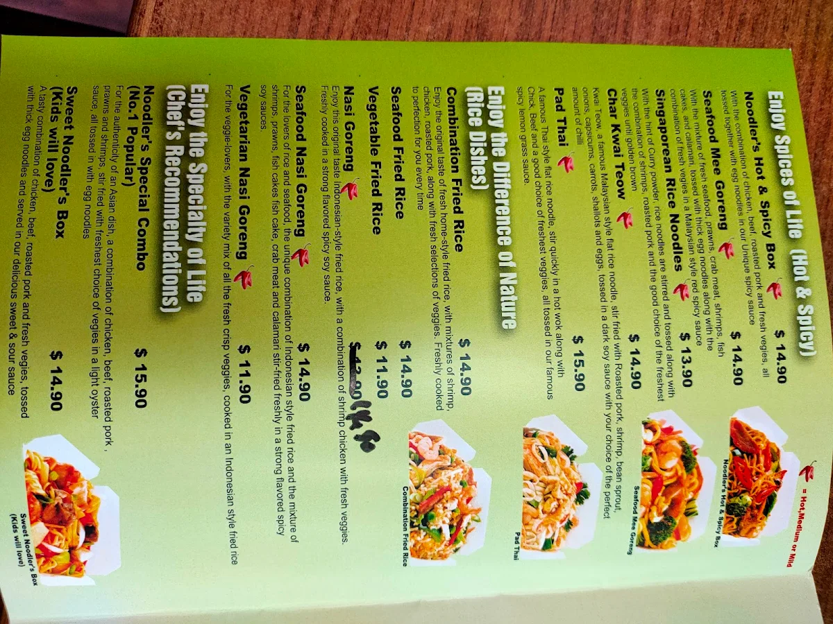 Menu, Noodlers Noodle Sushi